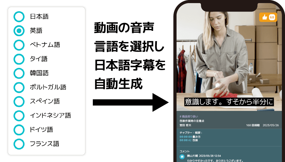 動画の音声言語を選択し日本語字幕を自動生成