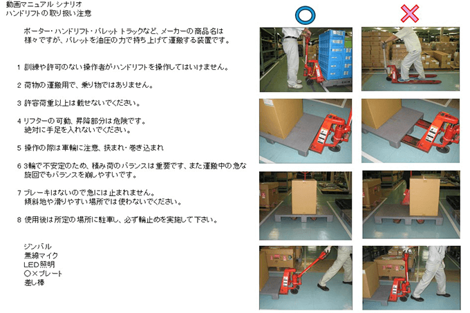 撮影はシナリオに沿って実施