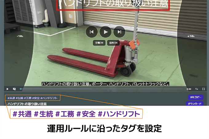 運用ルールに沿ったタグを設定
